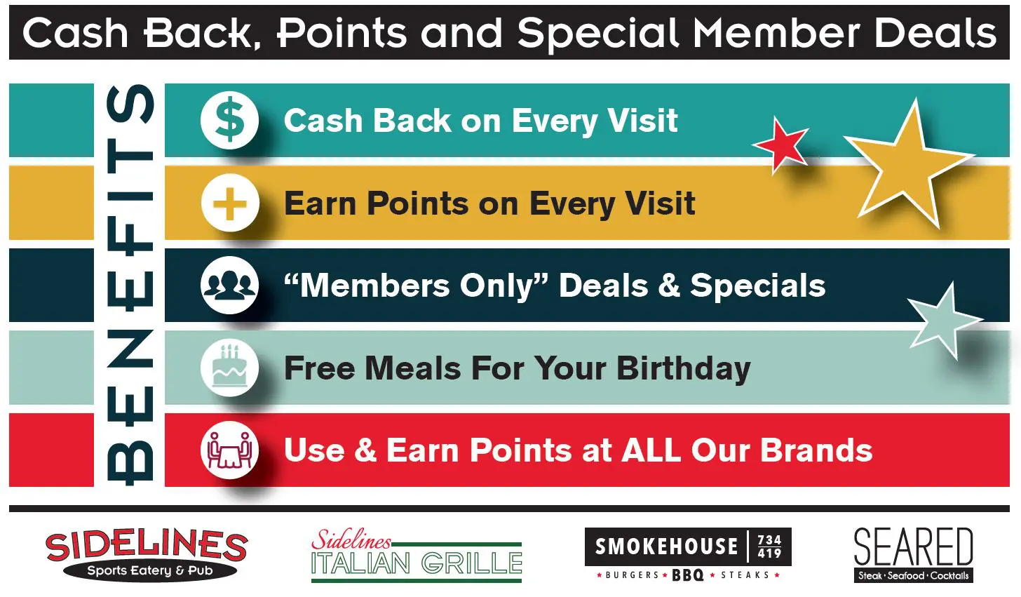 VIP Rewards graphic